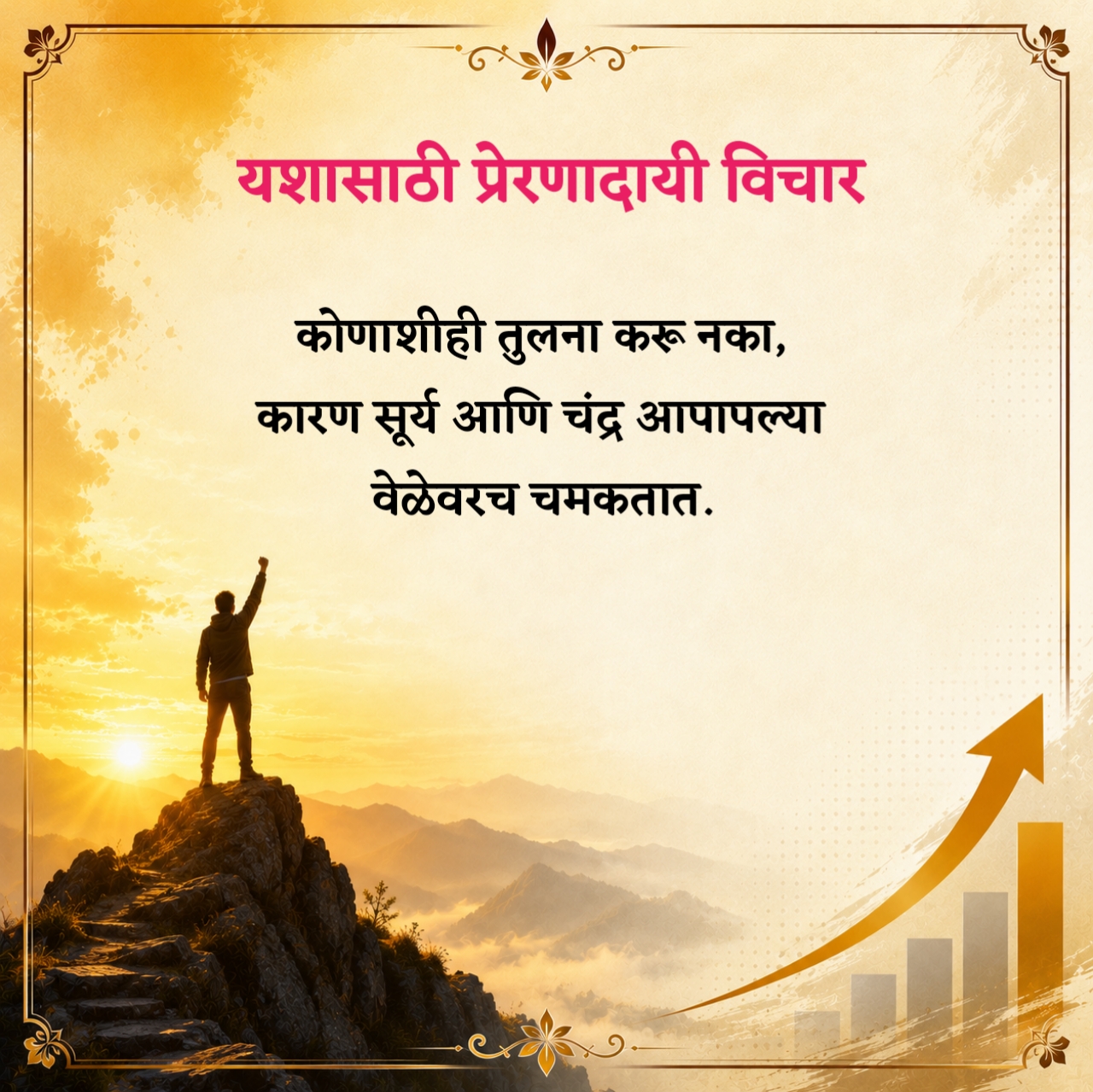प्रेरणादायी विचार मराठी
